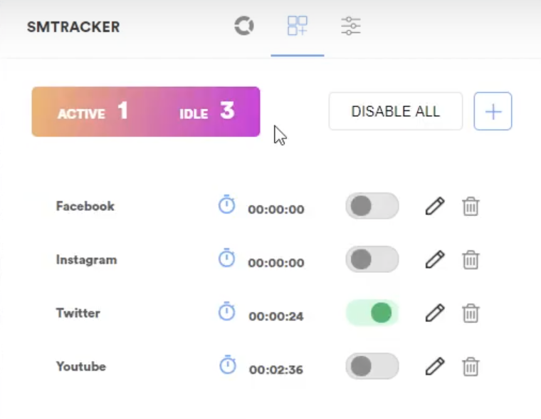 Social Media Tracker