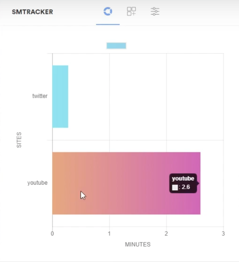 Social Media Tracker